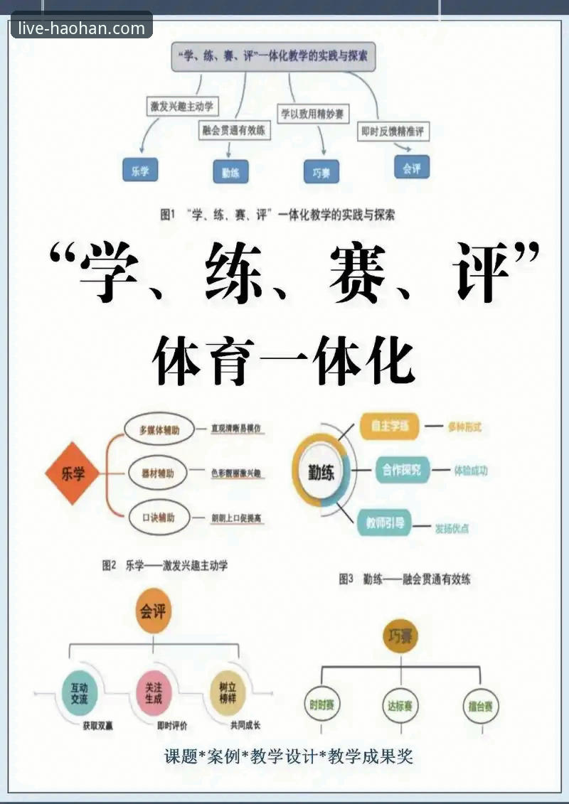 浩瀚体育平台靠谱吗？深度解析其核心玩法与创新体验